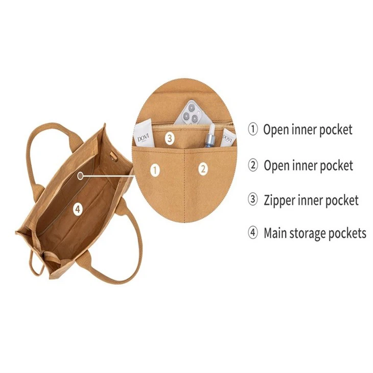 Sustainable and Eco Friendly Washable Kraft Paper Tote Bag (1)